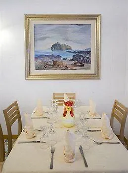 Da Raffaele